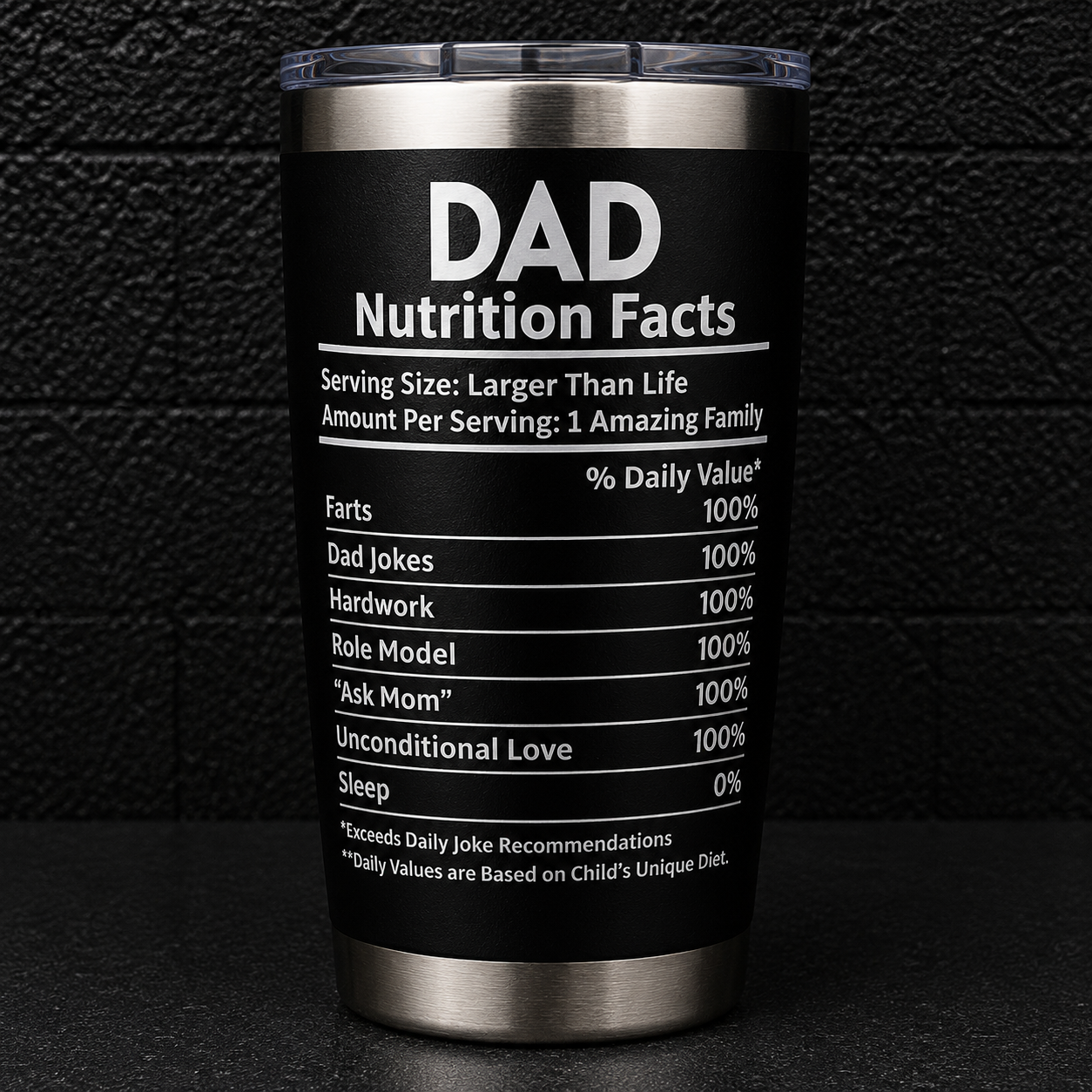 Nutrition (DESIGN ONLY)